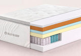 Vitality Summit Pillowtop — 15'' Profile — Lux Firm